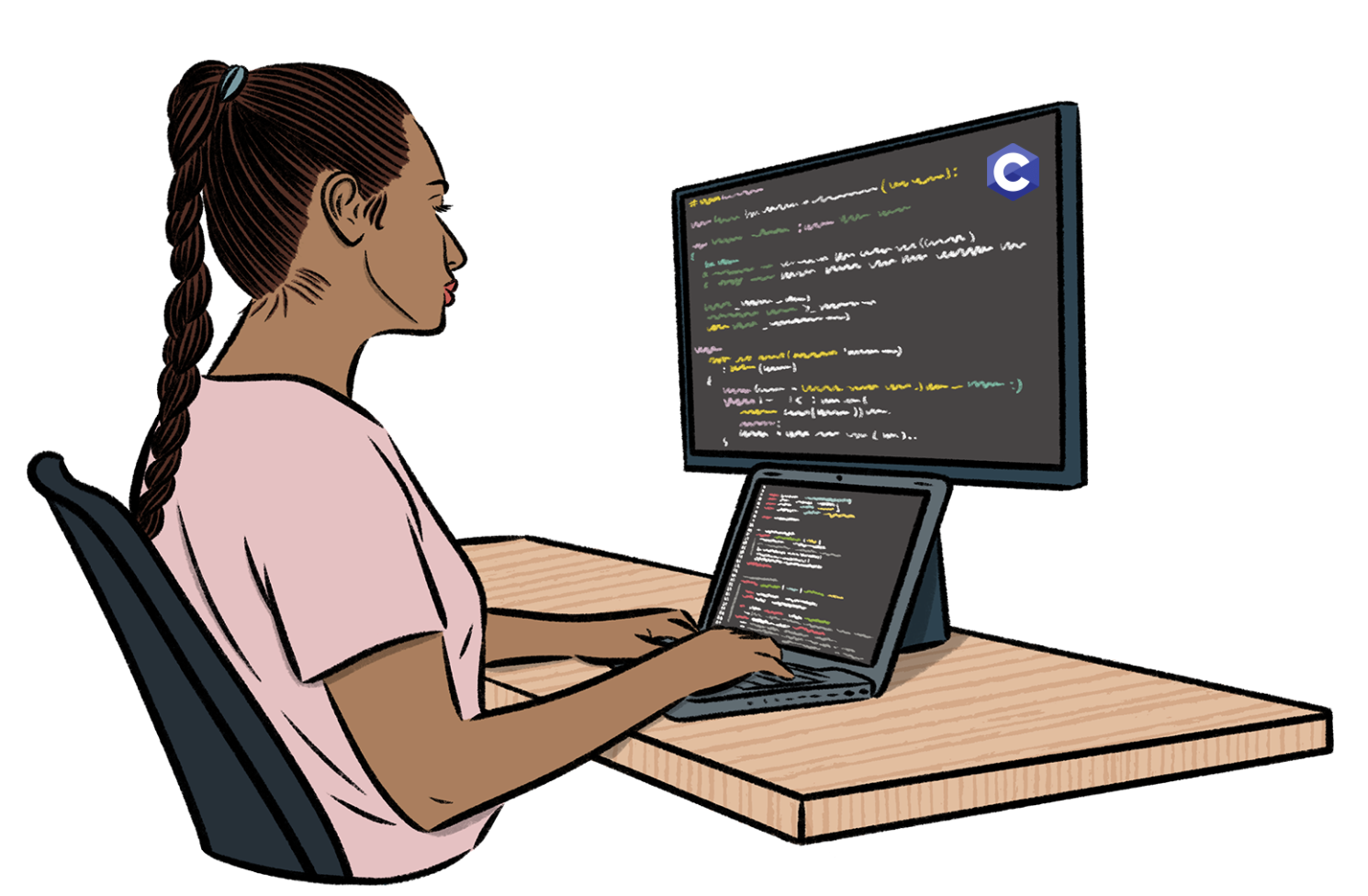 C program tutor